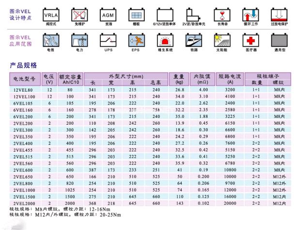 12VEL系列_副本.jpg